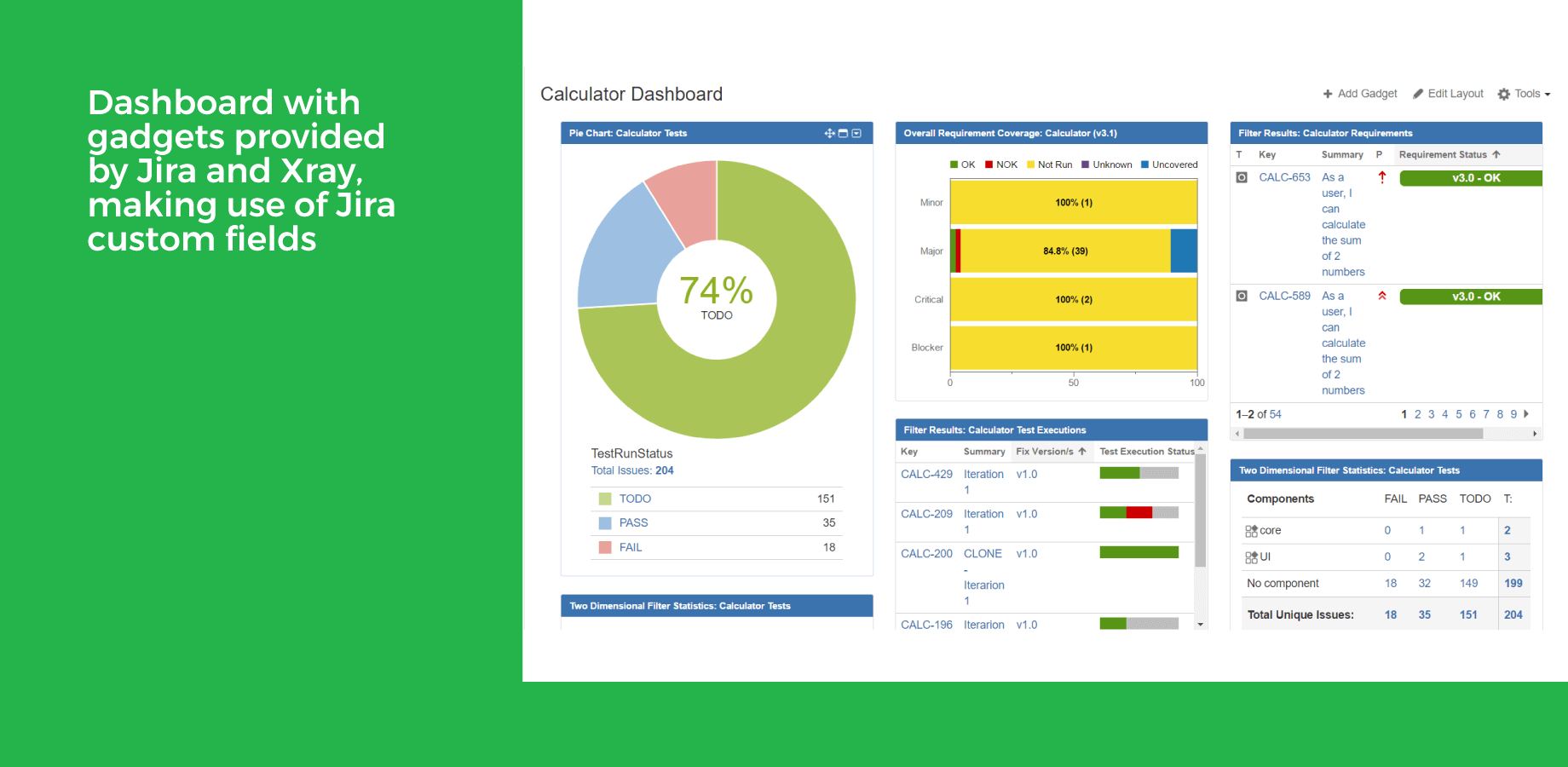 5 Ways Xray Improves Your Agile Testing In Jira Xray Blog